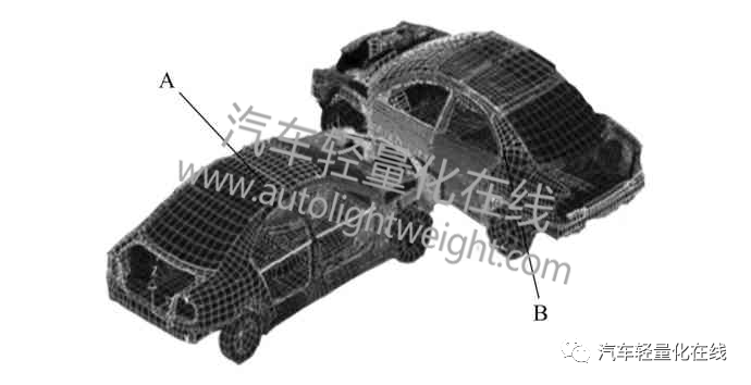汽车侧面碰撞试验B柱耐撞性能优化及轻量化设计的图3